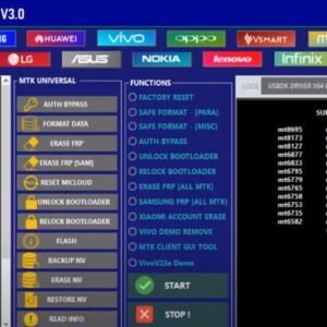 Act UnlockTool V3